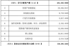 高密高密的要账公司在催收过程中的策略和技巧有哪些？